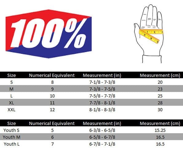 100% ITRACK GLOVES ICEBERG - Thebrapshop