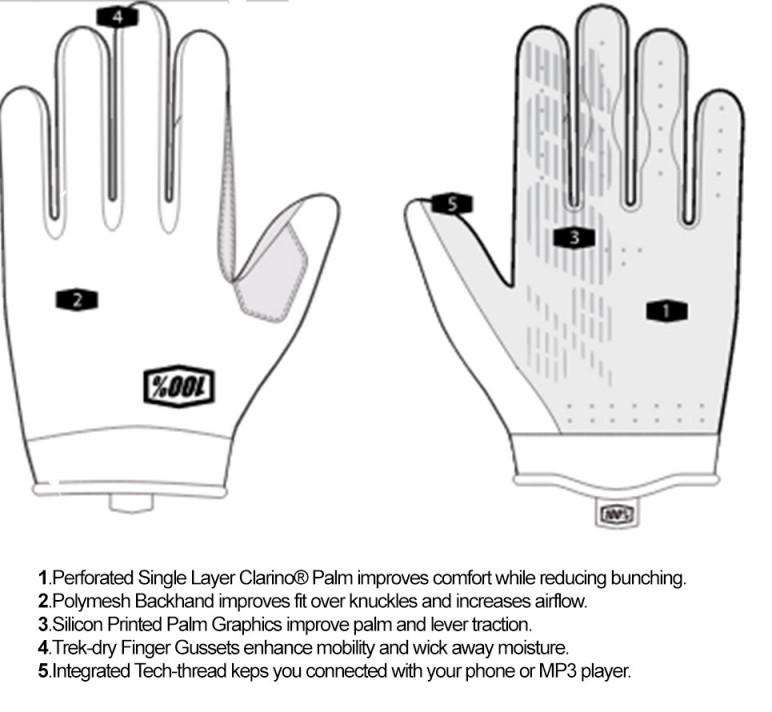 100% RIDEFIT GLOVES CYAN/BLACK - Thebrapshop