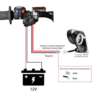 HUSKY RGBW LOCCI'S EYE 4.0 CARBON - Thebrapshop